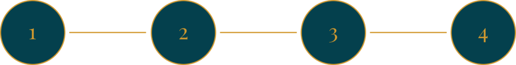 Wellness & Hospitality VA - Getting Started steps 1 - 4